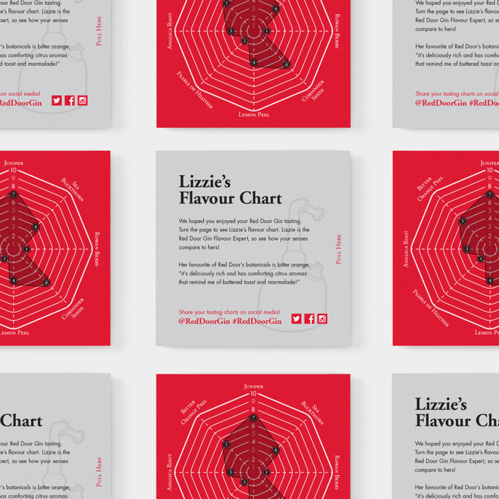 Red-Door-Lower-Images-1